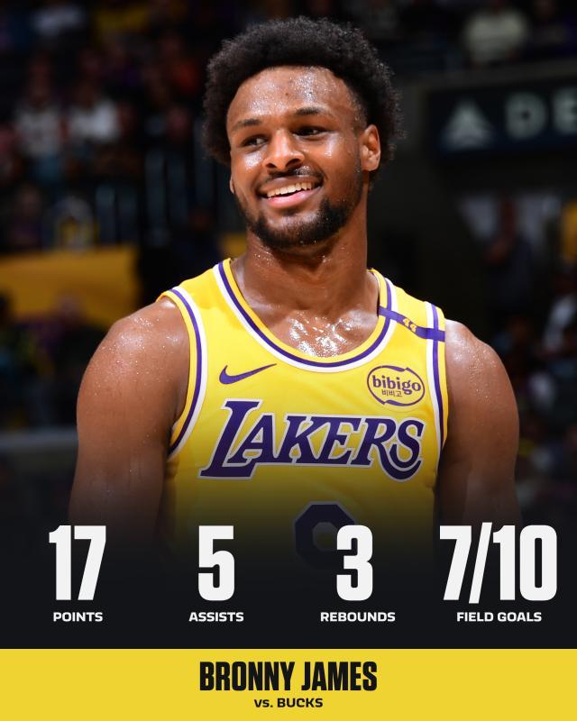 爆发！布朗尼17+5比肩魔术师 雷迪克：他是NBA球员